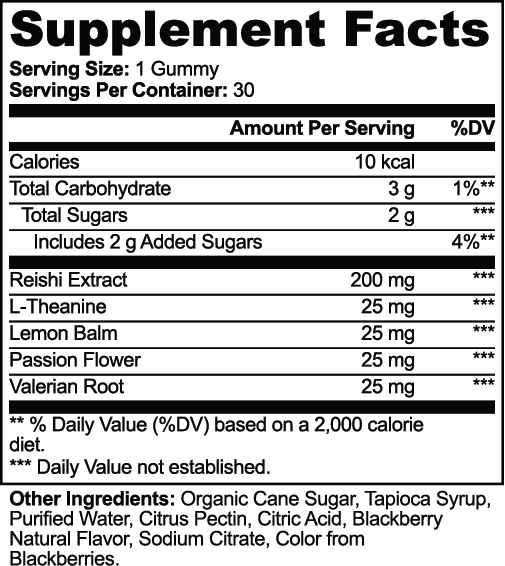 Relax Gummies