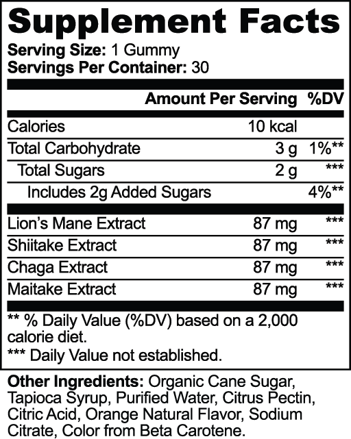 Vitality Gummies